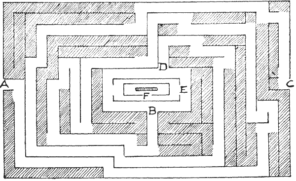 FIG. 21.&mdash;How to thread the Hatfield Maze.