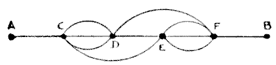 FIG. 23.&mdash;Simplified Diagram of Fig. 22.